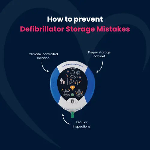 How to use the Heartsine Samaritan PAD 360P 26 Aug Defibspace