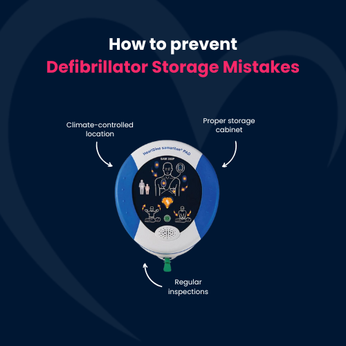 Defibrillator Storage Mistakes