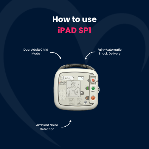 How to use the iPAD SP1 Defibrillator