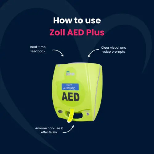 How to use the Zoll AED Plus Defibspace