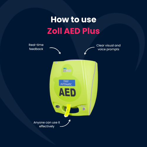 How to use the Zoll AED Plus