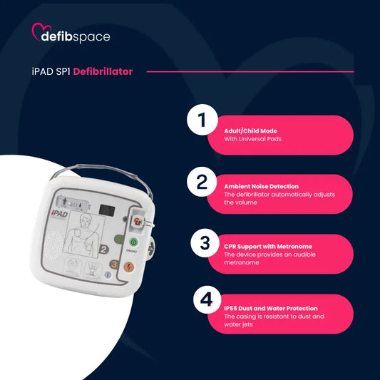 Why you should choose the iPAD SP1 Defibrillator Defibspace