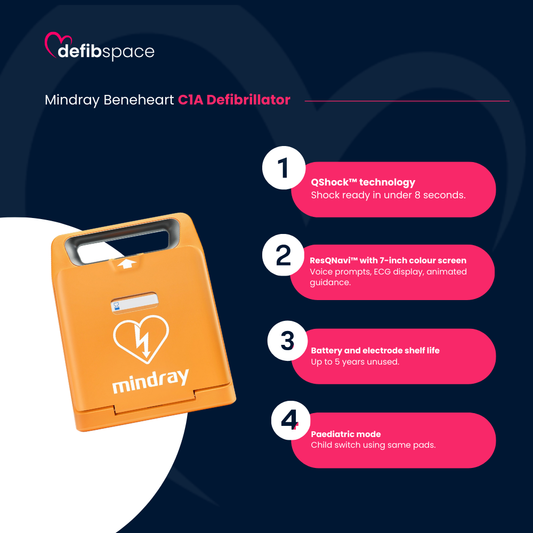 Why you should choose the Mindray Beneheart C1A Defibrillator