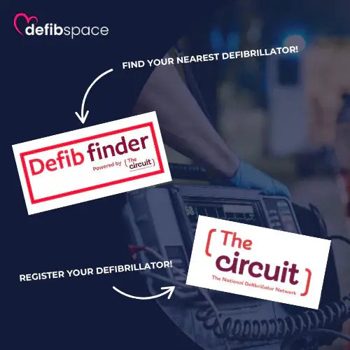 Why Knowing Public Defib Locations Can Save a Life Defibspace