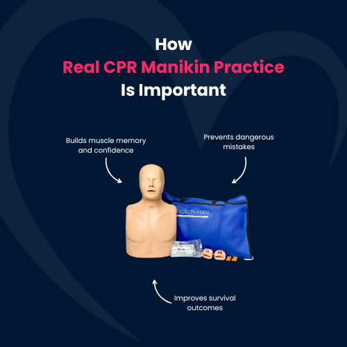 Realistic CPR Manikin Practice for First Aid Response