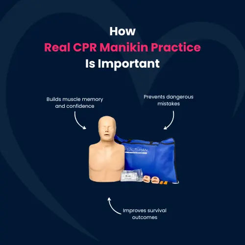 Realistic CPR Manikin Practice for First Aid Response Defibspace
