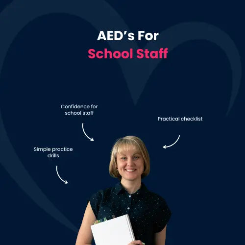 Why Termly AED and CPR Refreshers Matter Defibspace