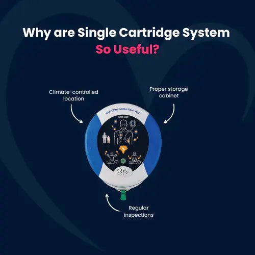 A Single Cartridge System Solves Common AED Maintenance Mistakes Defibspace