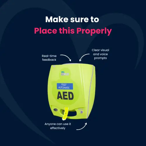 What High-Risk Workplaces Get Wrong About AED Placement Defibspace