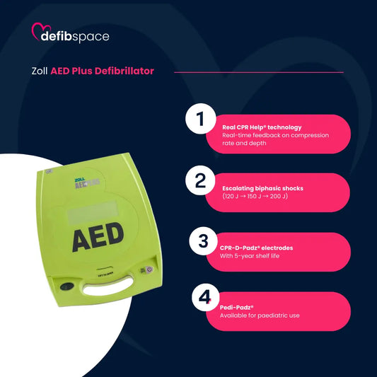 Why you should choose the Zoll AED Plus Defibspace