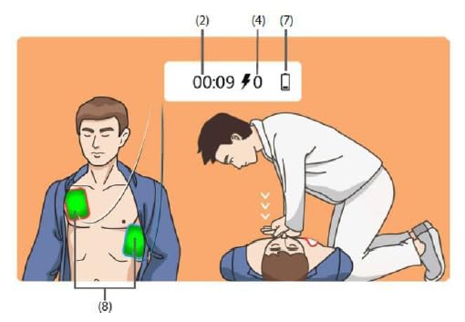 BeneHeart Mindray C1A v2 Fully Automatic Defibrillator (AED)